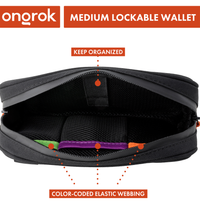 Ongrok Carbon-lined Wallets with Combination Lock V 2.0 | 3" Sizes (Small, Medium, Large)