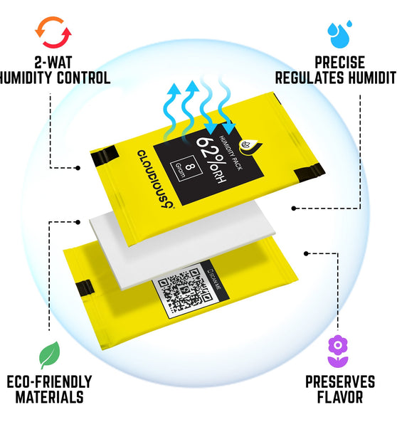 Cloudious 9 62% 2-Way Humidity Pack Regulator - 12 Count