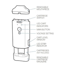 Pulsar DuploCart Thick Oil Vaporizer