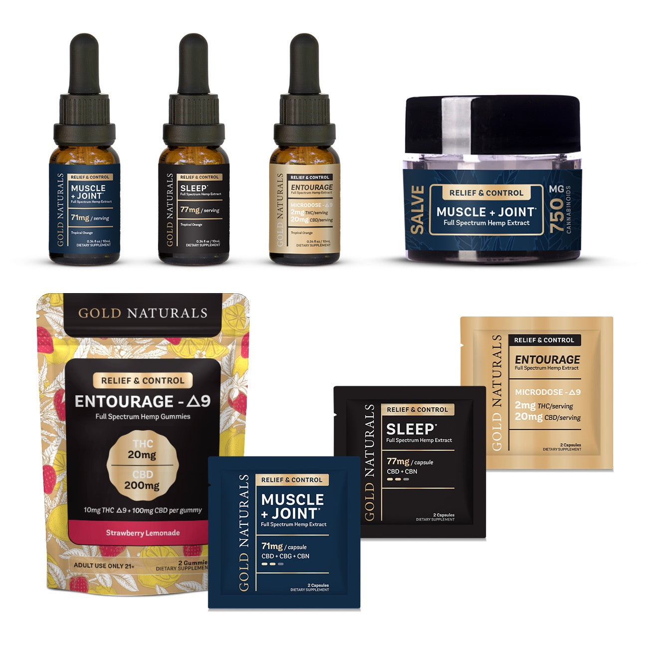 Gold Naturals Sample Kit- Family of Products