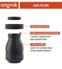 Ongrok Plant-Based Filter