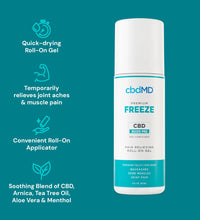 cbdMD CBD Freeze Pain Relief Roller w Menthol & Tea Tree Oil