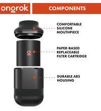 Ongrok Personal Air Filter with Replaceable Cartridges