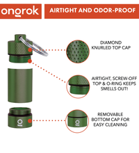 Ongrok Small Storage Keychain