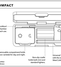 Jane West Compact Smoking Travel Kit