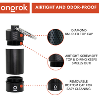 Ongrok Small Storage Keychain