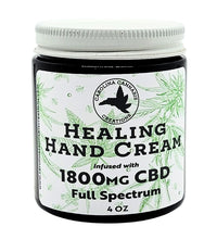 CBD Cream | 1800mg Full Spectrum | Carolina Cannabis Creations