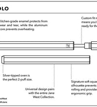 Jane West Solo One Hitter