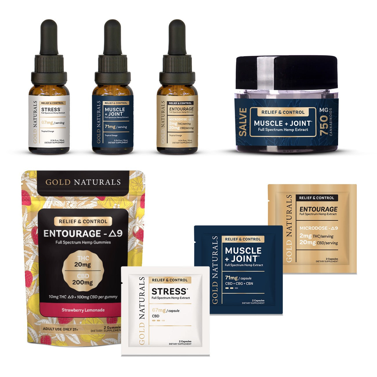 Gold Naturals Sample Kit- Family of Products